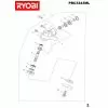 Ryobi PBC3243ML Type No: 5133000907 Spare Parts List