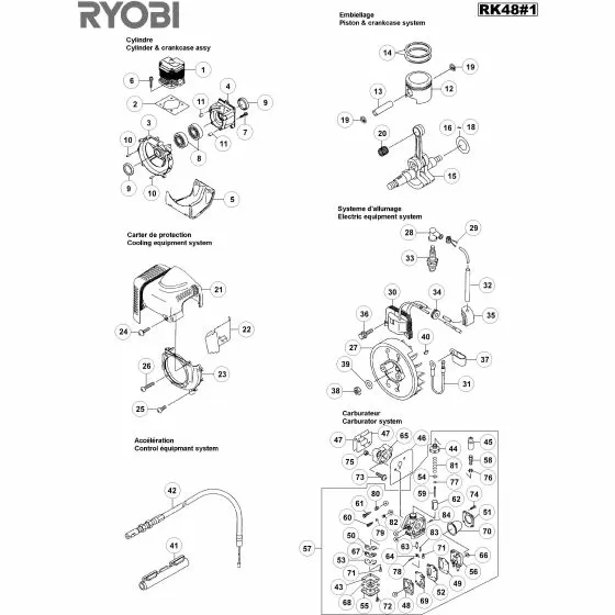 Ryobi RK48 Spare Parts List Type: 11000061589